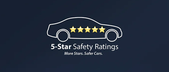 5 Star Safety Rating | Wyatt Johnson Mazda in Clarksville TN