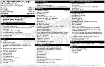 2018 Chevrolet Camaro ZL1