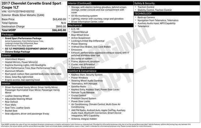 2017 Chevrolet Corvette Grand Sport 1LT