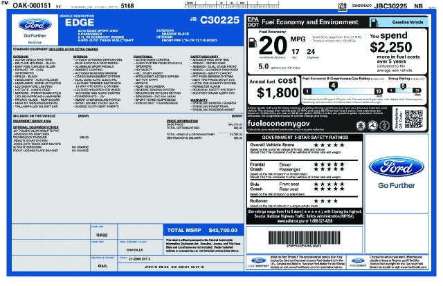 2018 Ford Edge Sport