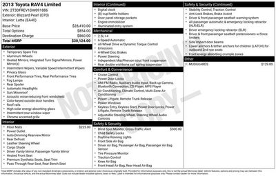 2013 Toyota RAV4 Limited