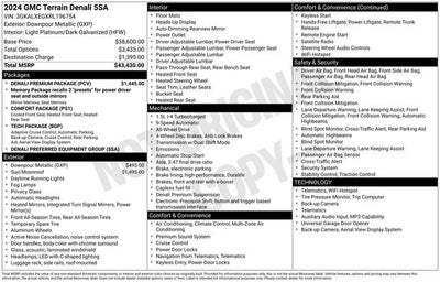 2024 GMC Terrain Denali