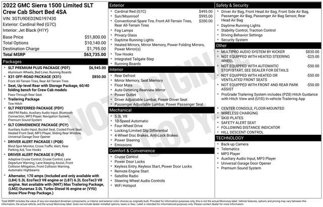 2022 GMC Sierra 1500 Limited SLT