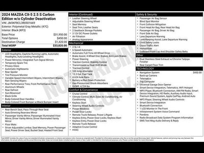 2024 Mazda Mazda CX-5 2.5 S Carbon Edition