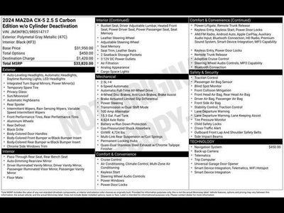 2024 Mazda Mazda CX-5 2.5 S Carbon Edition
