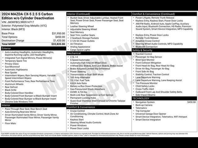2024 Mazda Mazda CX-5 2.5 S Carbon Edition