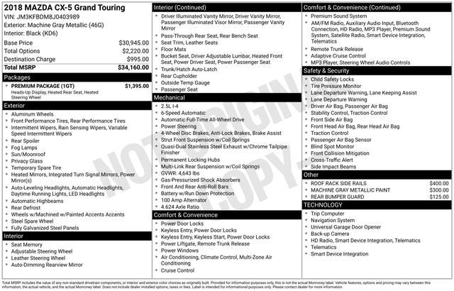 2018 Mazda Mazda CX-5 Grand Touring