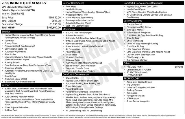 2025 INFINITI QX80 SENSORY
