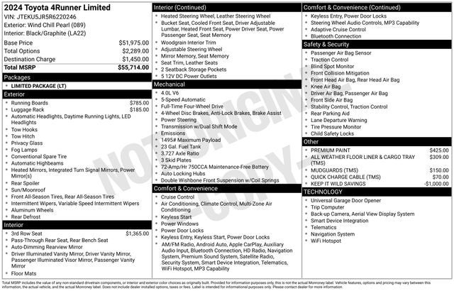 2024 Toyota 4Runner Limited