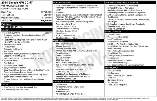 2024 Genesis GV80 2.5T