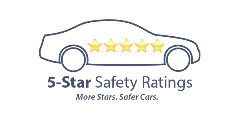 NHTSA 5-Star Safety Ratings | Wyatt Johnson Mazda in Clarksville TN